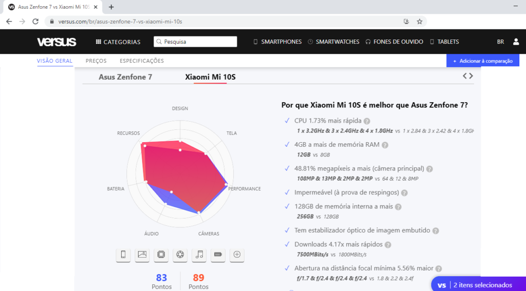 04 Melhores Sites Gratuitos para Comparação Técnica de Celular - Prof. Dr.  Roberto Franciscatto